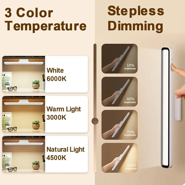 Magnetic USB Rechargeable LED Desk Lamp