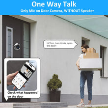 Smart Tuya Door Camera