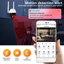 Auto-Tracking WiFi Surveillance CCTV Camera