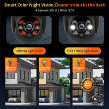 Auto-Tracking WiFi Surveillance CCTV Camera